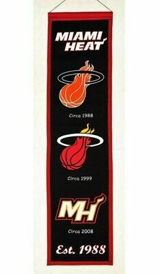 Miami Heat 8" x 32" Heritage Banner