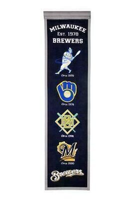 Milwaukee Brewers 8" x 32" Heritage Banner