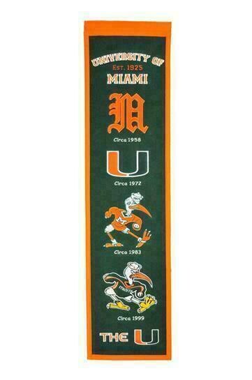 Miami Hurricanes 8" x 32" Heritage Banner