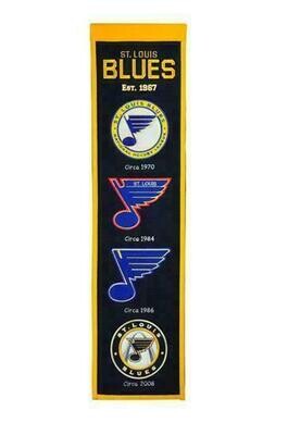 St. Louis Blues 8 St. Louis Blues 8" x 32" Heritage Banner