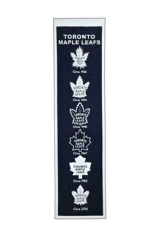 Toronto Maple Leafs 8" x 32" Heritage Banner