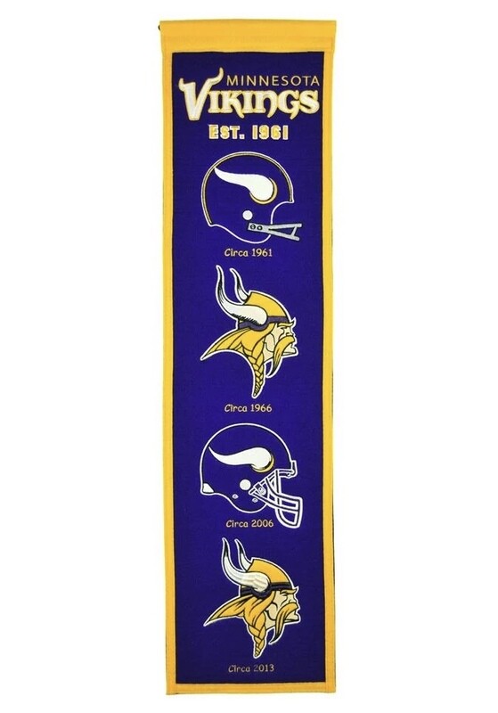 Minnesota Vikings 8" x 32" Heritage Banner