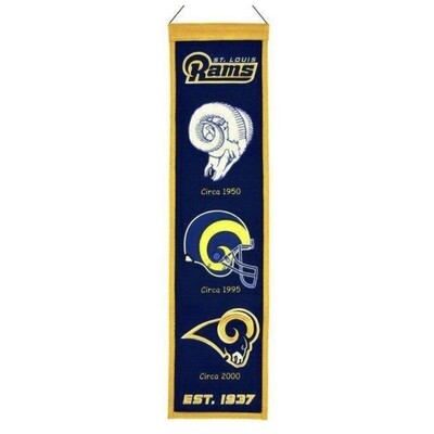 St. Louis Rams 8" x 32" Heritage Banner