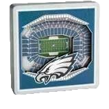 Philadelphia Eagles 3D Stadium Views Magnet