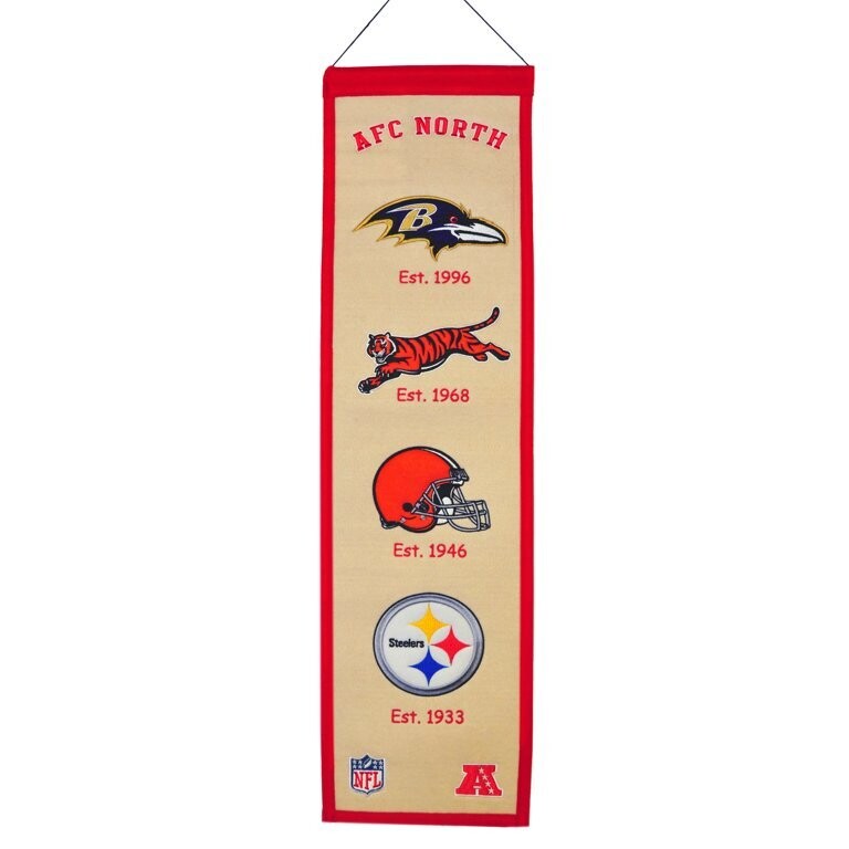 AFC North 8" x 32" Heritage Banner