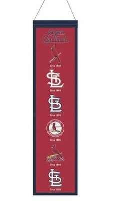 St. Louis Cardinals 8" x 32" Heritage Banner