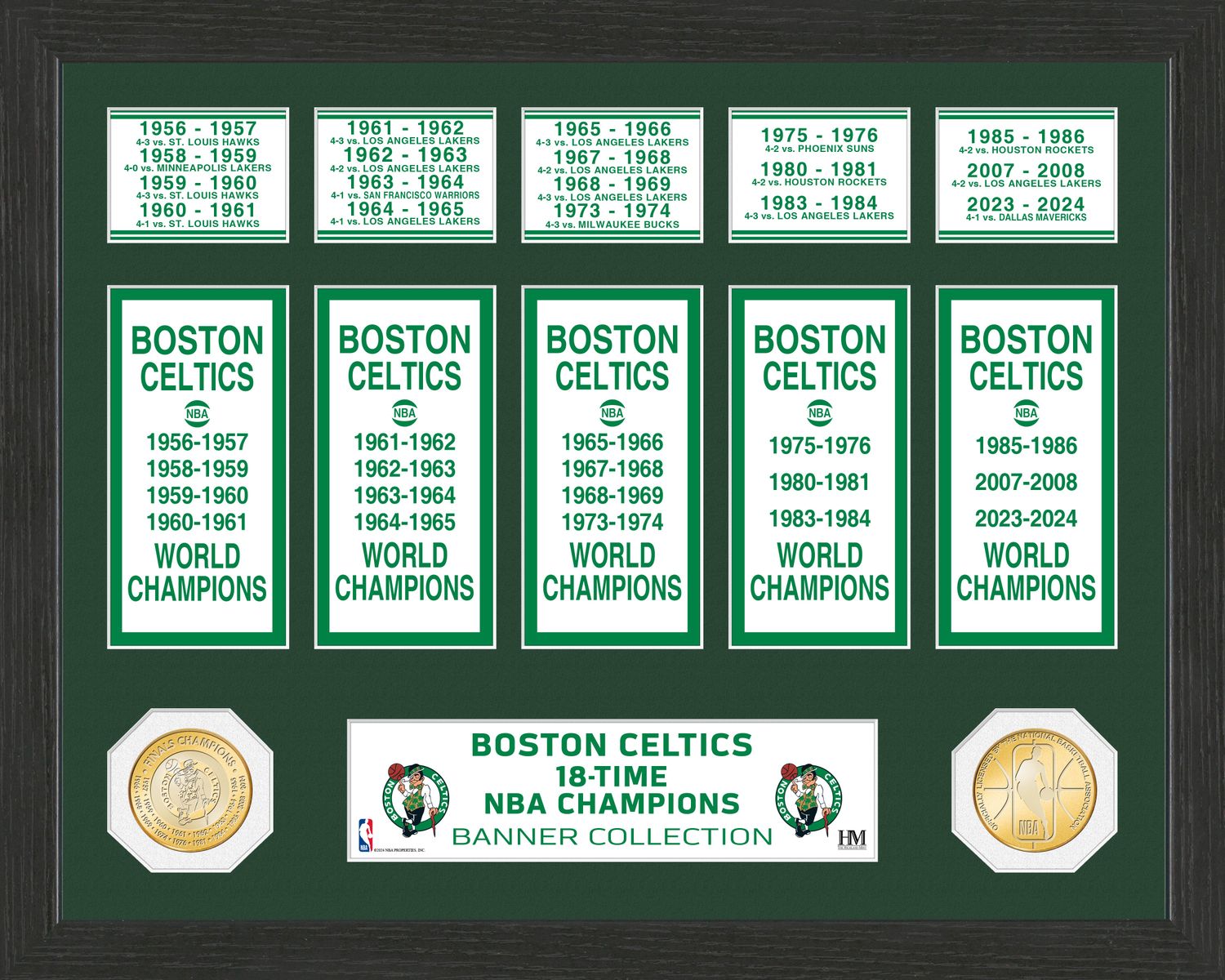 Boston Celtics 18-Time NBA Champions Banner Collection Bronze Coin Photo Mint