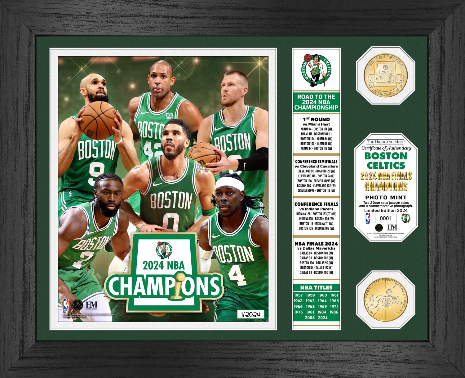 Boston Celtics 2024 Finals Champions Banner Photo Mint