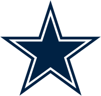 Dallas Cowboys