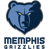 Memphis Grizzlies