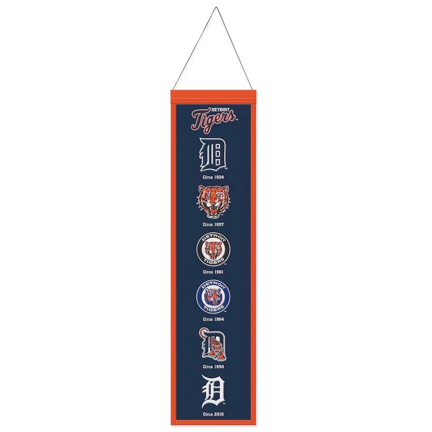 Detroit Tigers 8" x 32" Evolution Banner