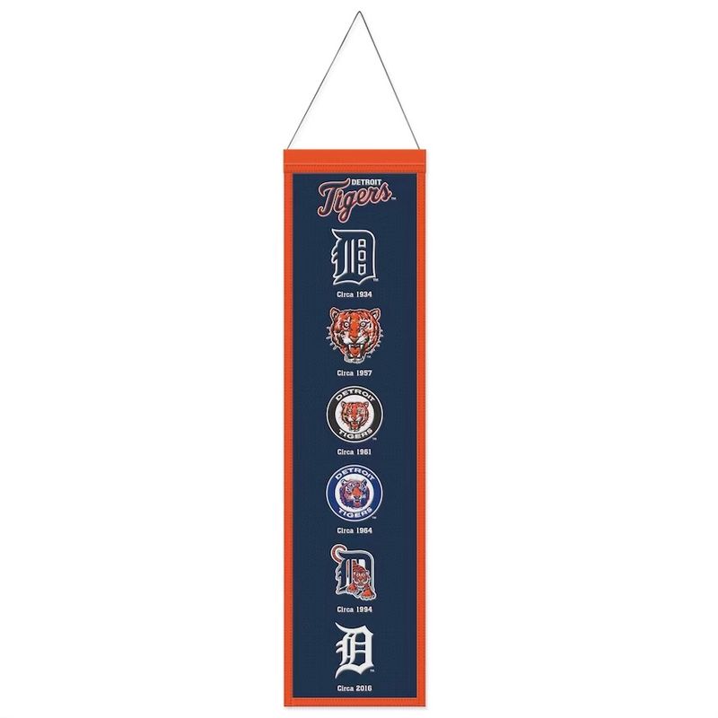 Detroit Tigers 8" x 32" Evolution Banner
