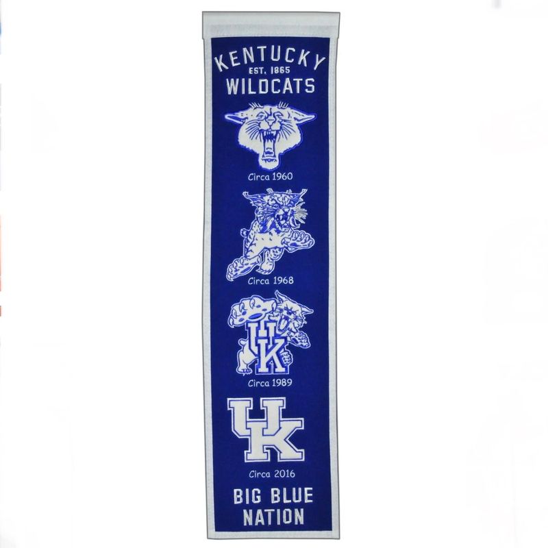Kentucky Wildcats 8 Kentucky Wildcats 8" x 32" Heritage Banner