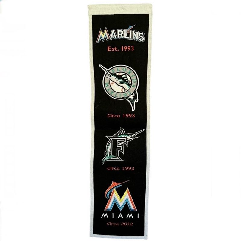 Miami Marlins 8" x 32" Heritage Banner