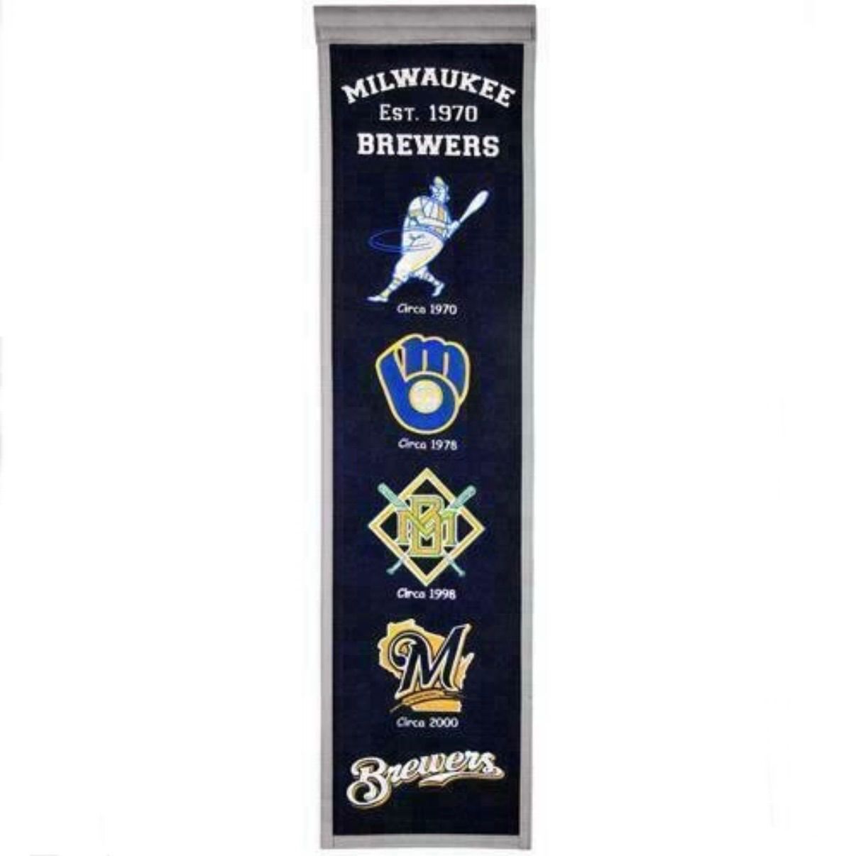Milwaukee Brewers 8" x 32" Heritage Banner