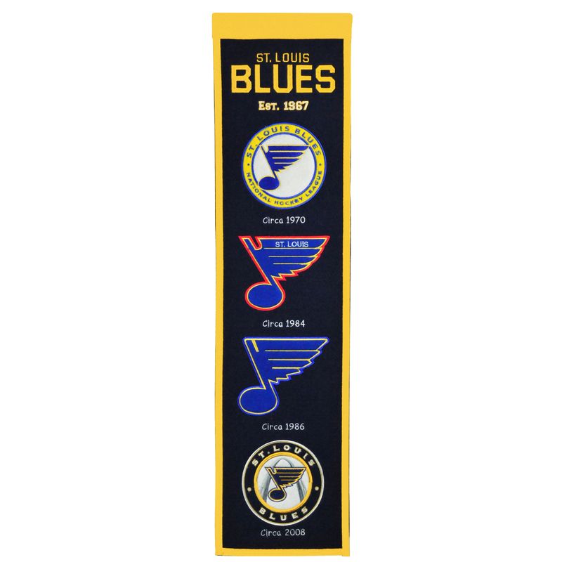 St. Louis Blues 8" x 32" Heritage Banner