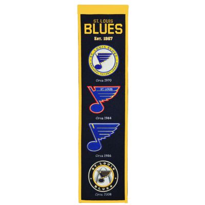 St. Louis Blues 8 St. Louis Blues 8" x 32" Heritage Banner
