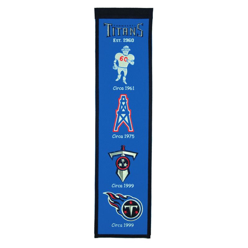 Tennessee Titans 8" x 32" Heritage Banner