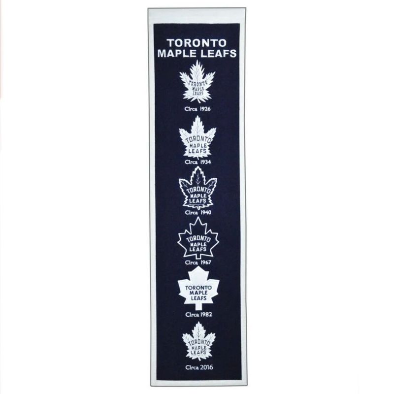 Toronto Maple Leafs 8" x 32" Heritage Banner
