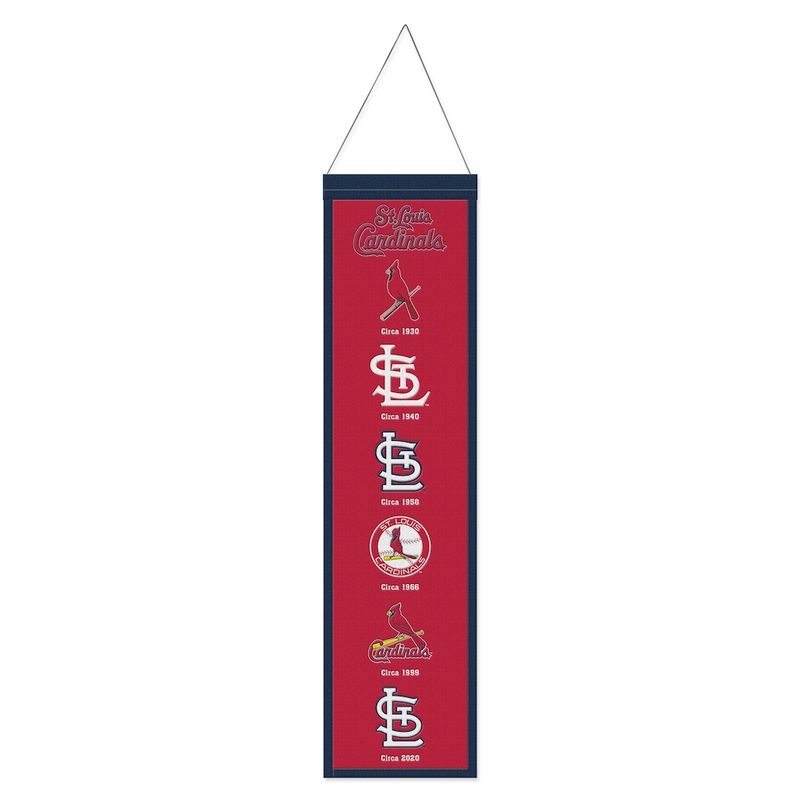 St. Louis Cardinals 8 St. Louis Cardinals 8" x 32" Heritage Banner