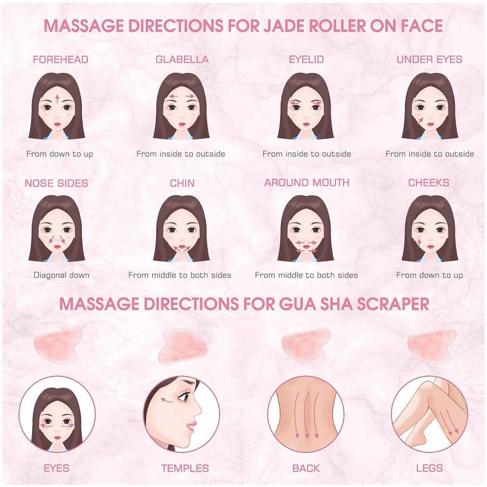 Facial Massage Jade Roller Guasha Board Double Heads Face Lift Skin SP