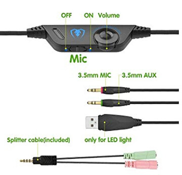 Be Excellent GM3 Pro gaming headsets (RED)