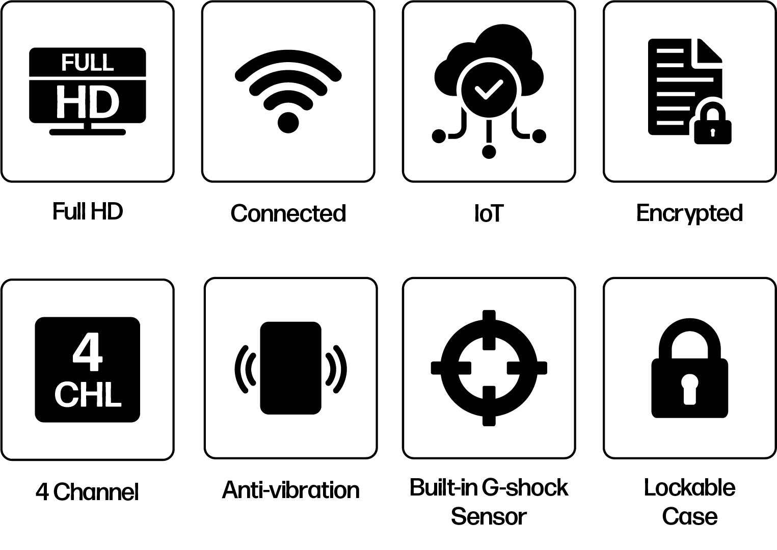 Car Surveillance Camera UK Commercial Vehicle Camera Systems Installation