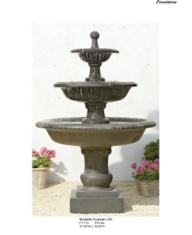 Vicobello Fountain