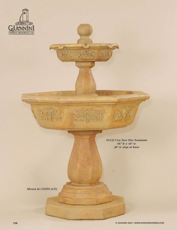 UVA TWO TIER FOUNTAIN