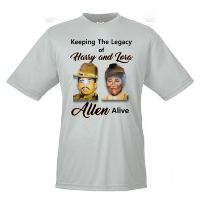 Allen Family Reunion