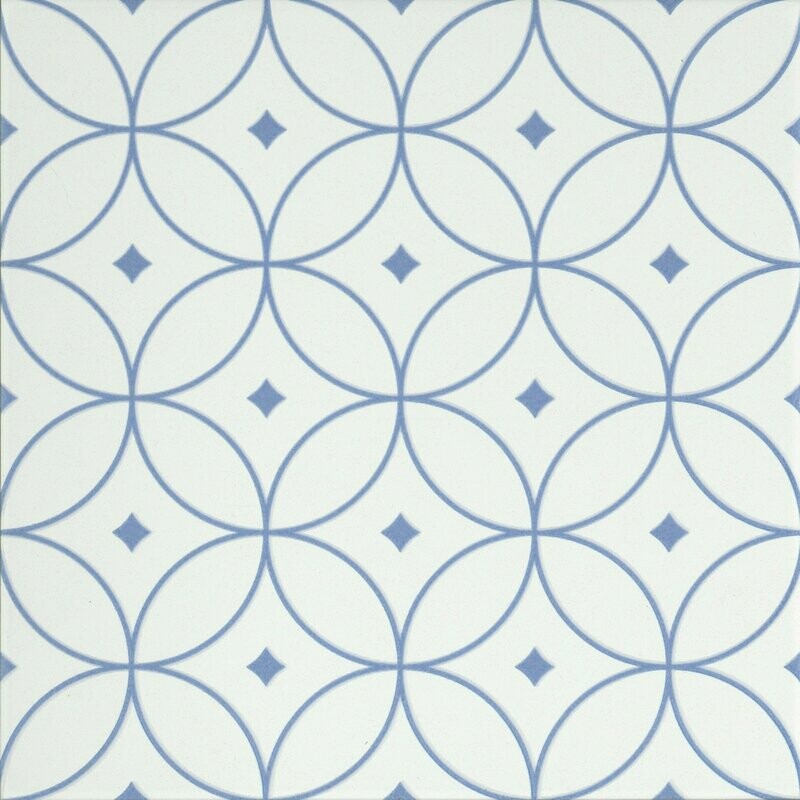 Geometry