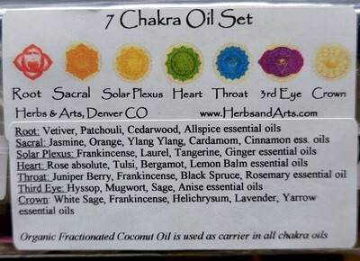 Seven Chakras Oil Kit - 8.5ml Roll on bottles
