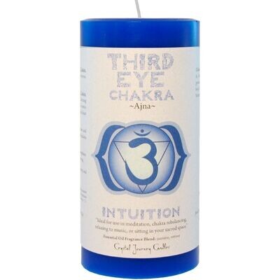 Throat Chakra Pillar Candle