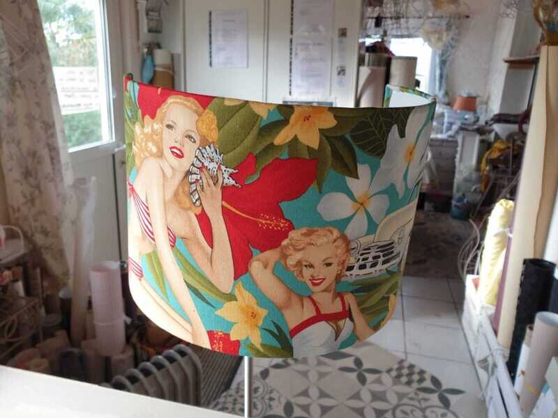 &quot;1950&#39;s pin-ups&quot;