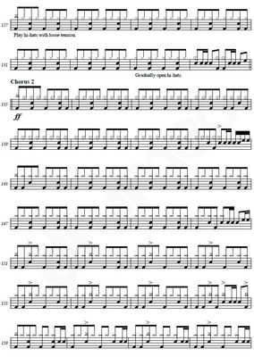 AC/DC Drum Set Transcriptions! 260+ pages with more than 60 of their greatest hits from 1975-2020´s! E-book.