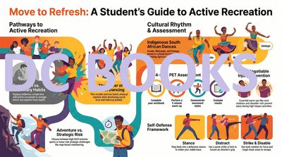 Move to Refresh - A Student Guide to Active Recreation