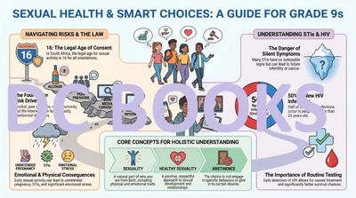 Sexual Health and Smart Choices - A Guide for Grade 9's