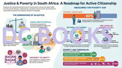 Justice and Poverty in South Africa - A Roadmap for Active Citizenship