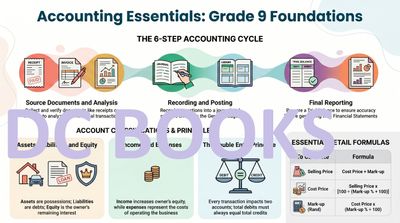 Accounting Essentials - Grade 9 Foundation - 6 Steps to Accounting Cycle