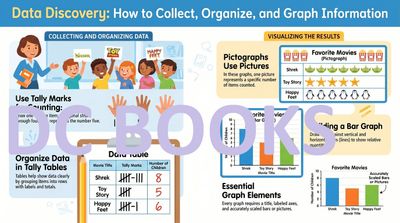 Data Discovery and Graphing Guide