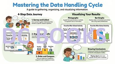 Mastering the Data Handling Cycle