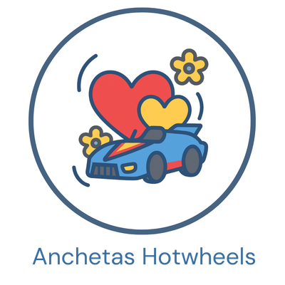 Catálogo Hotwheels 2025