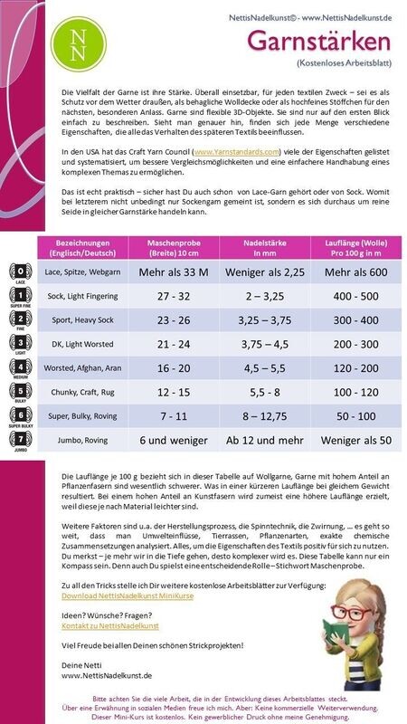 Kostenloser Mini-Kurs | Garnstärken