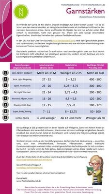 Kostenloser Mini-Kurs | Garnstärken