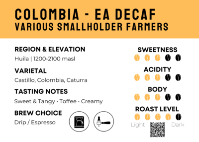 Wholesale - Colombia - EA Decaf  de Caña | Various Smallholder Farmers