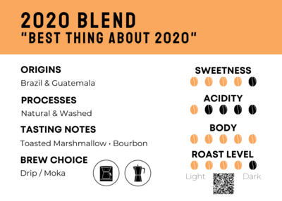Wholesale - 2020 Blend