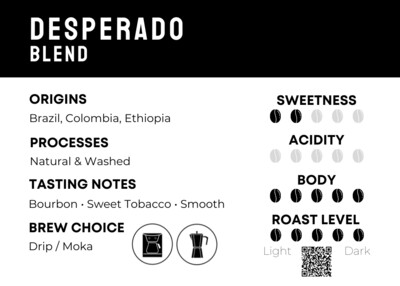 Wholesale - Desperado