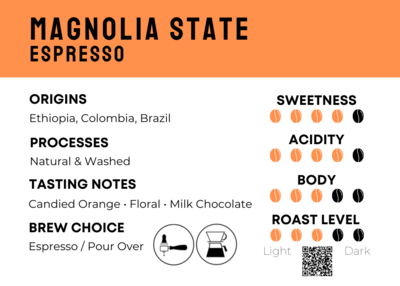 Wholesale - Magnolia State Espresso