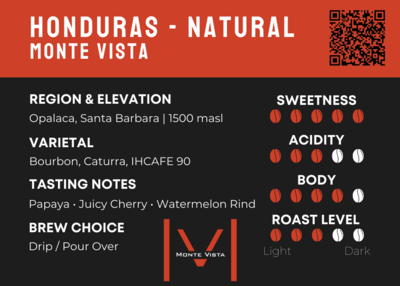 Honduras - Natural | 
Monte Vista