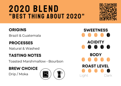 2020 Blend &quot;Best Thing About 2020&quot;